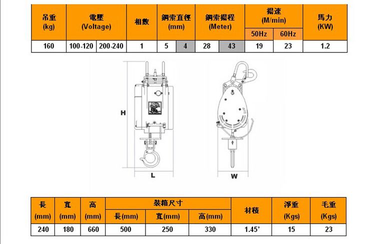 新利手机版登录入口,长沙电动葫芦,长沙钢丝绳,电子吊秤哪里的好