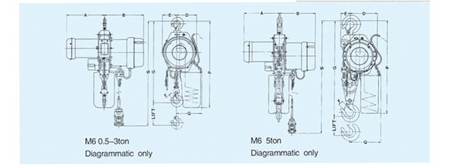 新利手机版登录入口,长沙电动葫芦,长沙钢丝绳,电子吊秤哪里的好