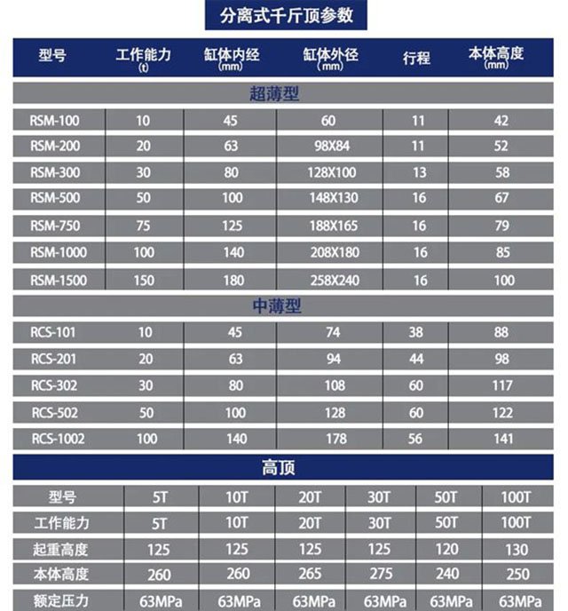 新利手机版登录入口,长沙电动葫芦,长沙钢丝绳,电子吊秤哪里的好