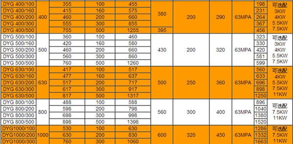 新利手机版登录入口,长沙电动葫芦,长沙钢丝绳,电子吊秤哪里的好