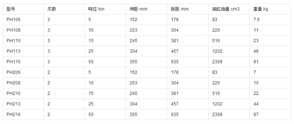 新利手机版登录入口,长沙电动葫芦,长沙钢丝绳,电子吊秤哪里的好