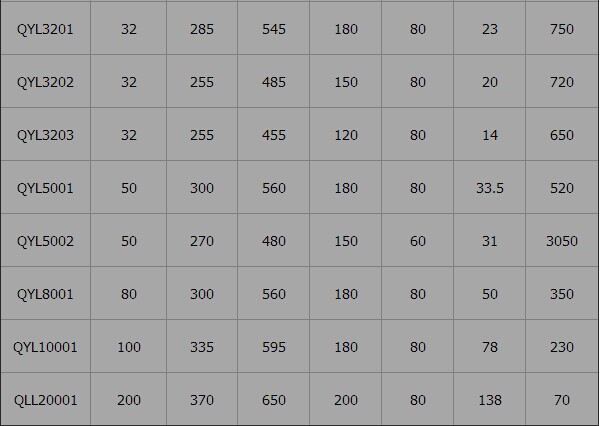 新利手机版登录入口,长沙电动葫芦,长沙钢丝绳,电子吊秤哪里的好