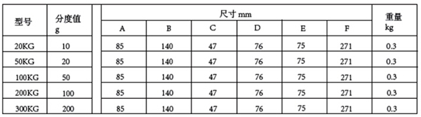 新利手机版登录入口,长沙电动葫芦,长沙钢丝绳,电子吊秤哪里的好