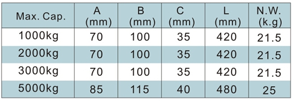 新利手机版登录入口,长沙电动葫芦,长沙钢丝绳,电子吊秤哪里的好